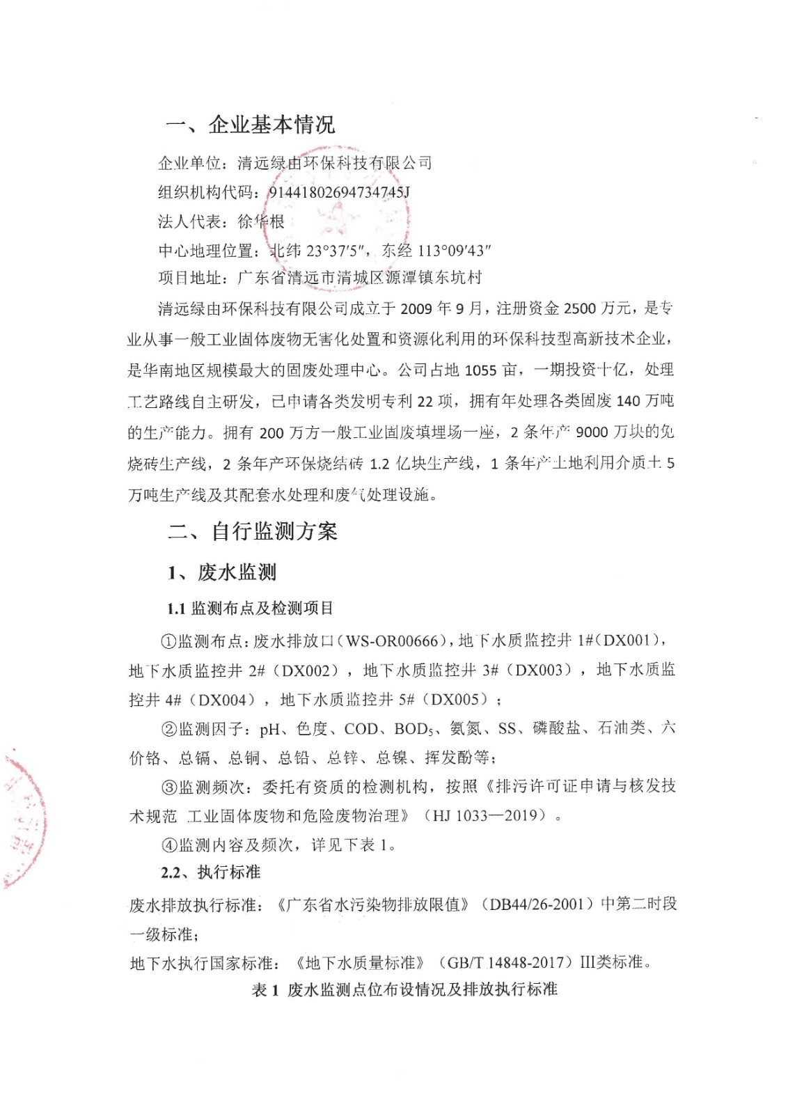 自行監(jiān)測(cè)方案_頁面_02.jpg