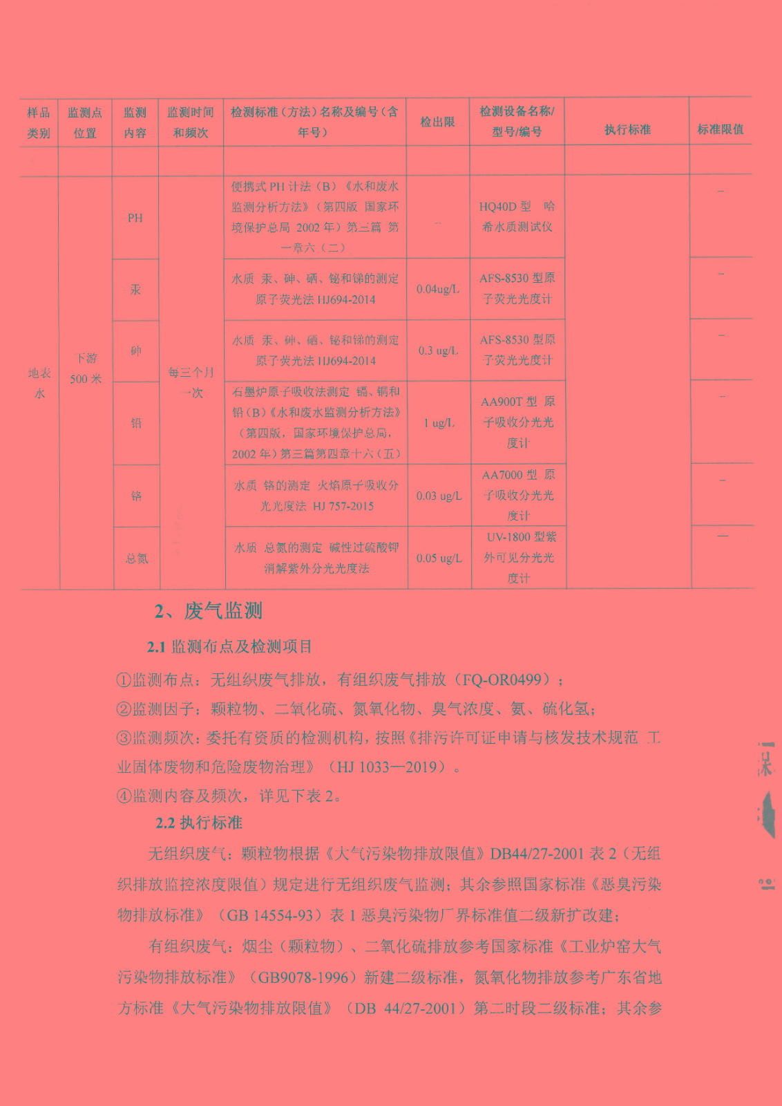 自行監(jiān)測(cè)方案_頁面_05.jpg