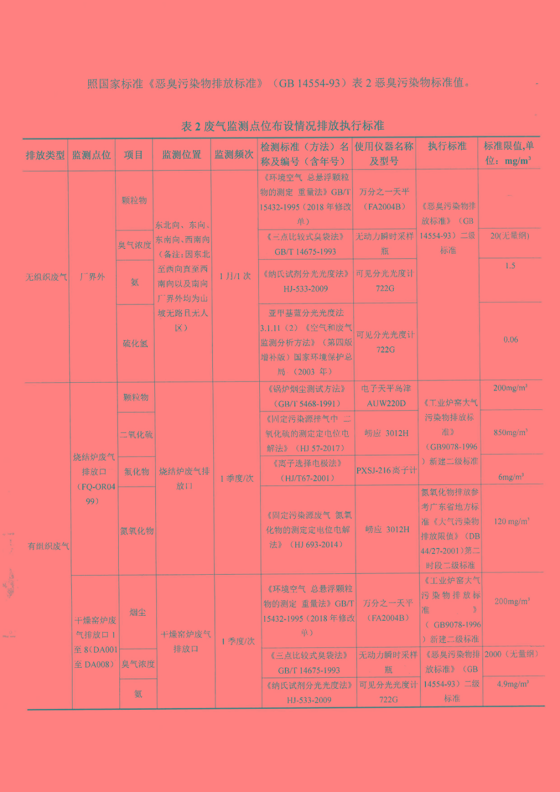 自行監(jiān)測(cè)方案_頁面_06.jpg